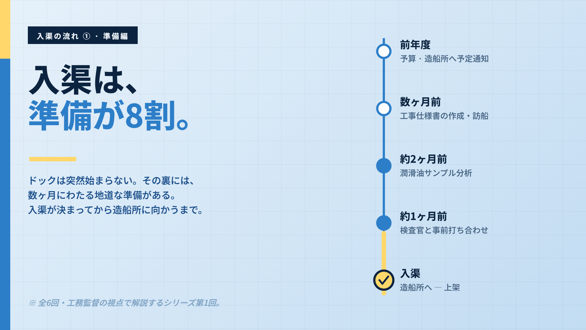 入渠は準備が8割