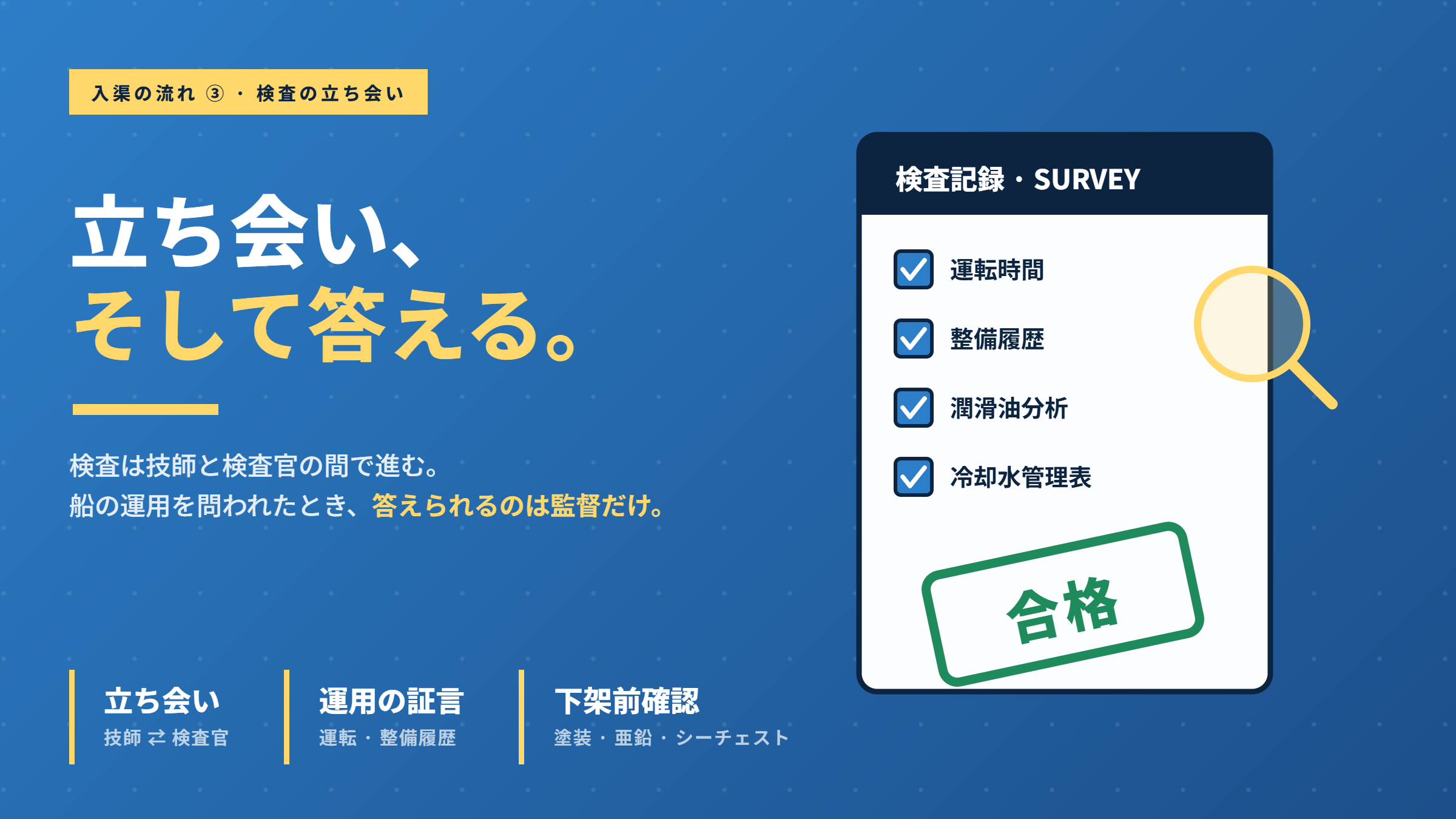 立ち合いそして答える