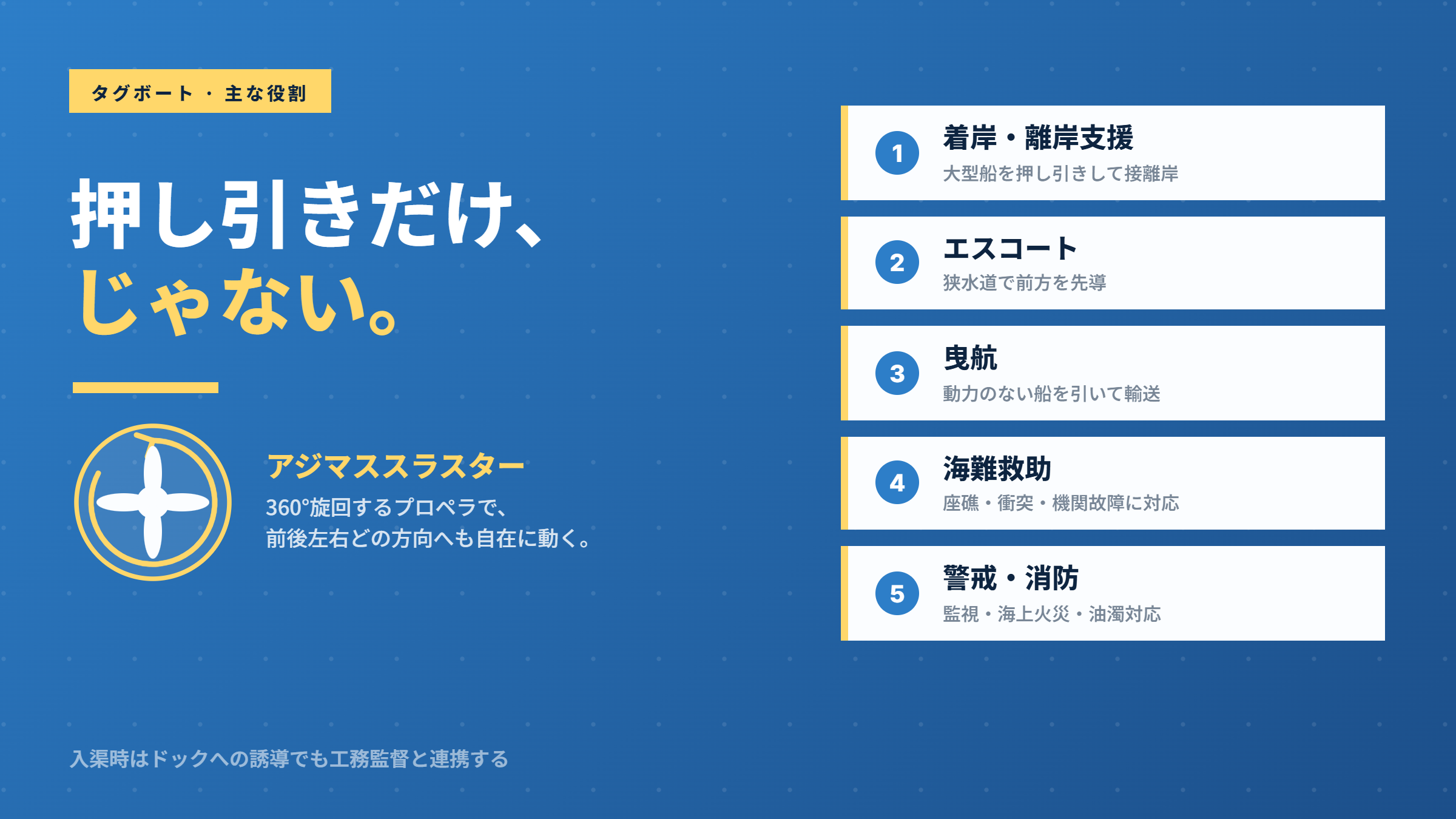 押し引きだけじゃない